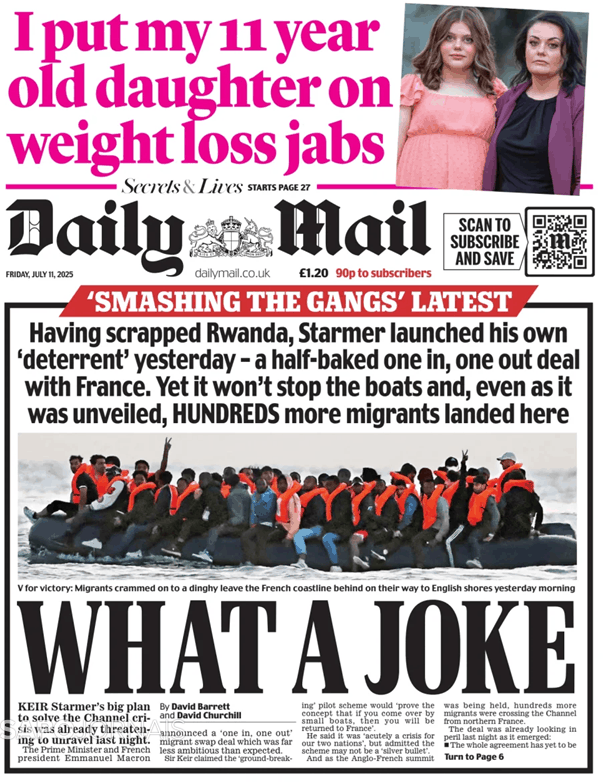Daily Mail