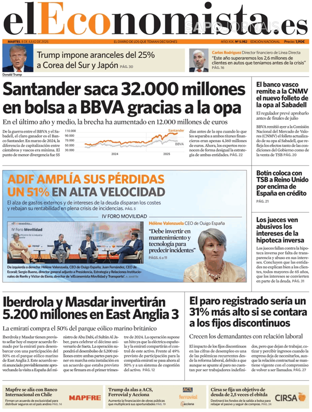 El Economista