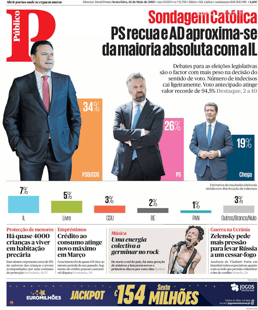Público