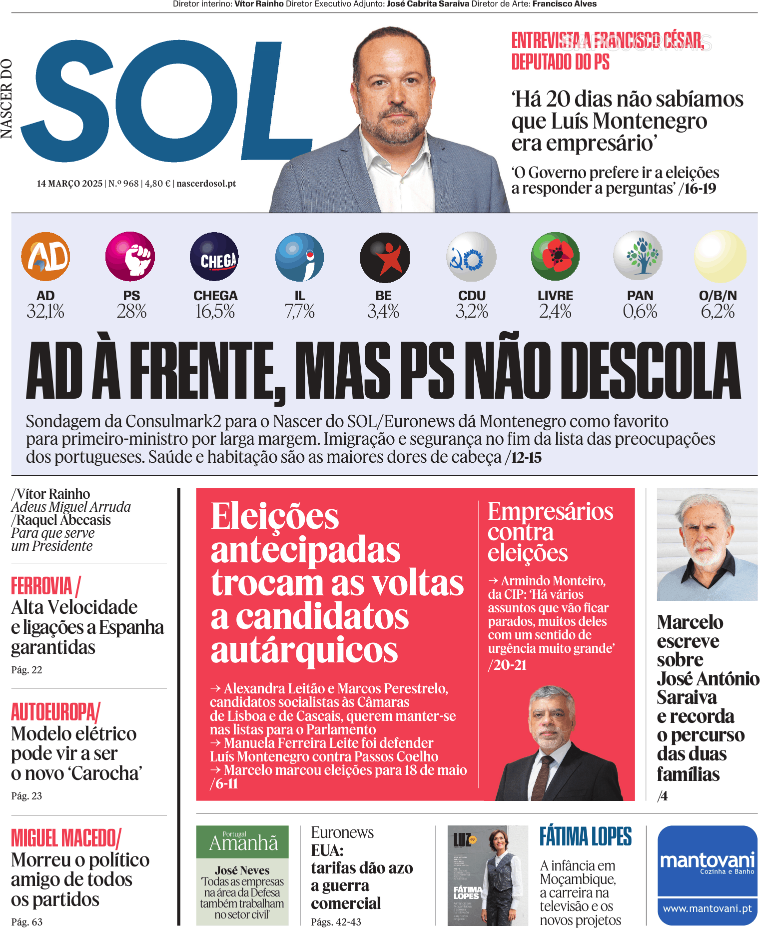 Nascer do SOL