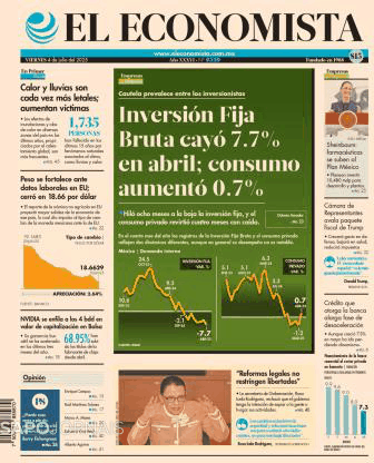 El Economista