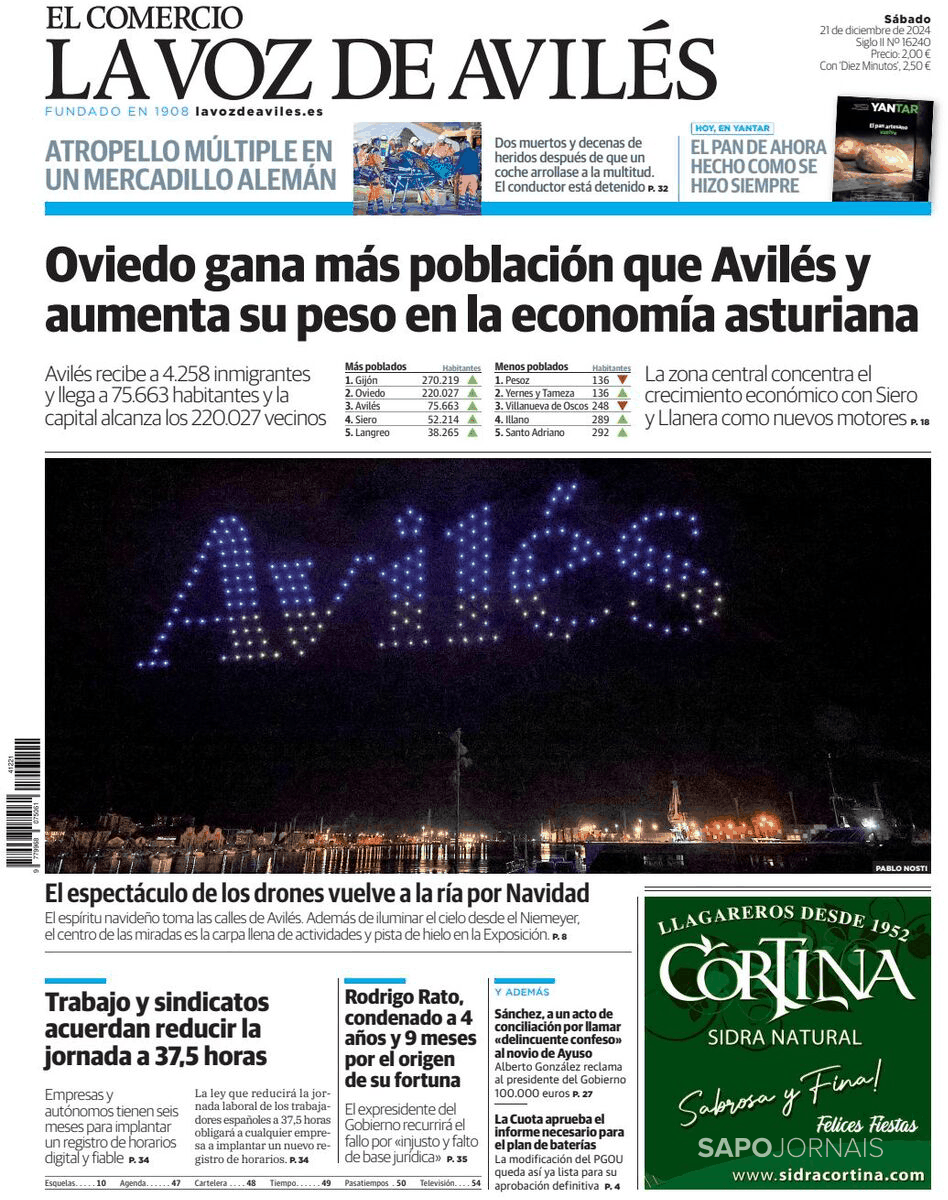 El Comercio La Voz de Avilés