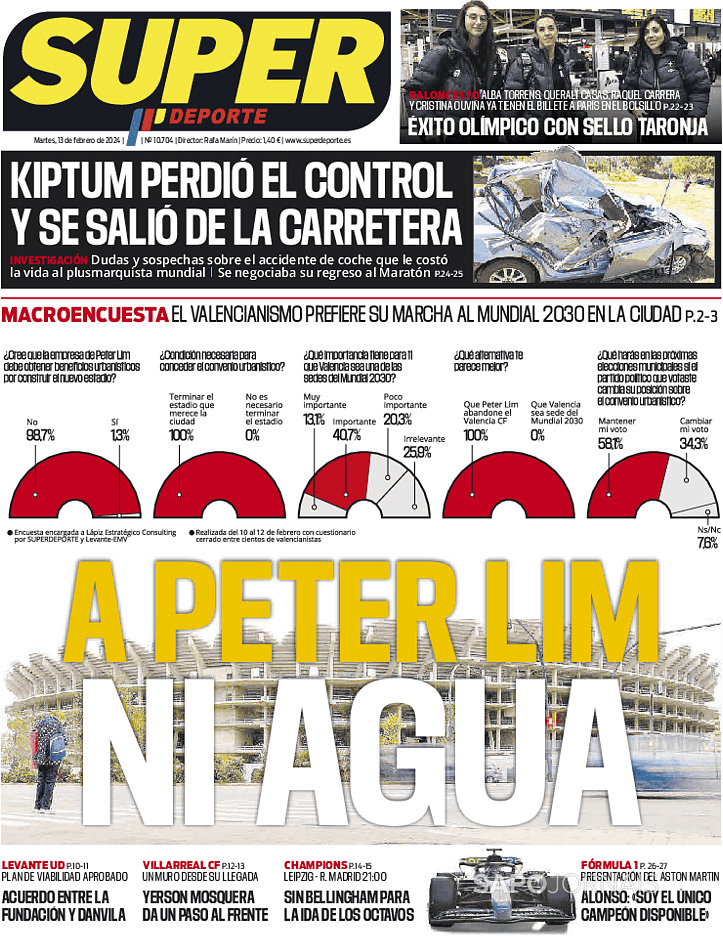 Super Deporte 13 fev 2024 Jornais e Revistas SAPO pt Última