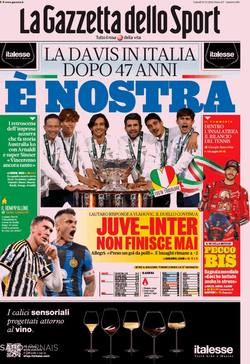 Gazzetta Dello Sport Nov Jornais E Revistas Sapo Pt